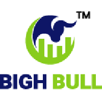 BighBull